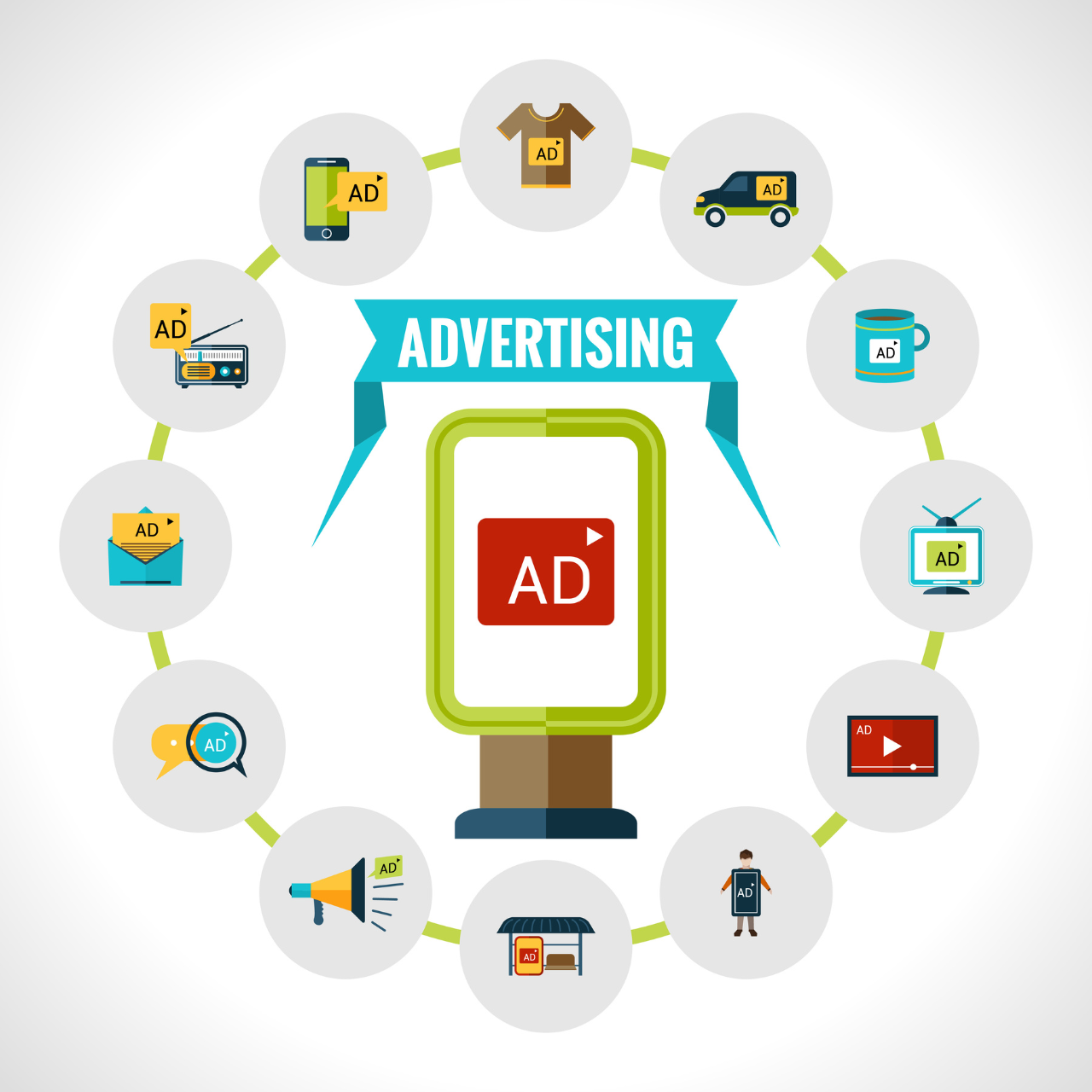 Tips for Running Effective Digital Ads in India and Maximizing Your Ad Spend